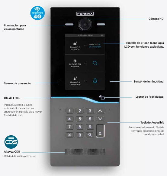 caractarísticas cora